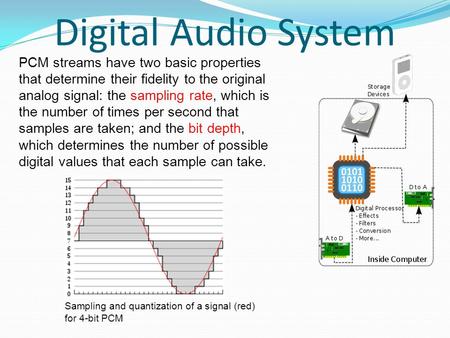 Digital Audio System PCM streams have two basic properties that determine their fidelity to the original analog signal: the sampling rate, which is the.
