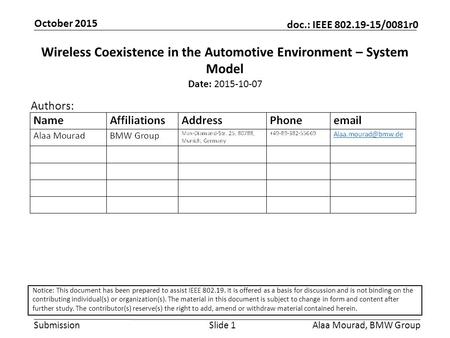 Submission doc.: IEEE 802.19-15/0081r0 October 2015 Alaa Mourad, BMW GroupSlide 1 Wireless Coexistence in the Automotive Environment – System Model Date: