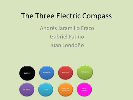 The Three Electric Compass Andrés Jaramillo Erazo Gabriel Patiño Juan Londoño RESULTS AND CONCLUTIONS RESULTS AND CONCLUTIONS QUESTION HYPOTHESIS MATERIALS.