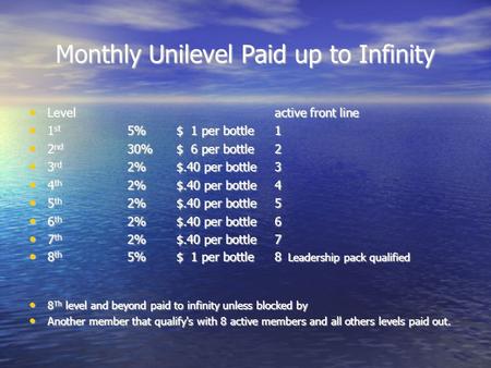 Monthly Unilevel Paid up to Infinity Levelactive front line Levelactive front line 1 st 5%$ 1 per bottle1 1 st 5%$ 1 per bottle1 2 nd 30% $ 6 per bottle2.
