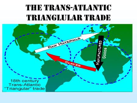 The Trans-atlantic Trianglular Trade