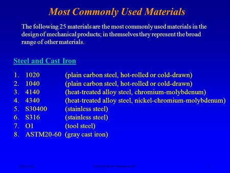 Ken YoussefiProduct Design and Manufacturing, SJSU 1 Most Commonly Used Materials The following 25 materials are the most commonly used materials in the.