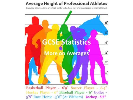 GCSE Statistics More on Averages.