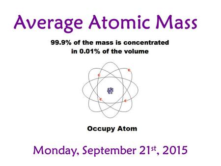 Average Atomic Mass Monday, September 21 st, 2015.