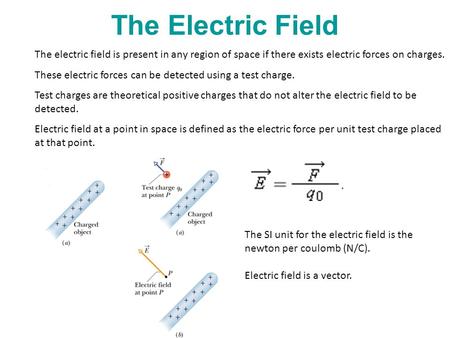 The Electric Field The electric field is present in any region of space if there exists electric forces on charges. These electric forces can be detected.