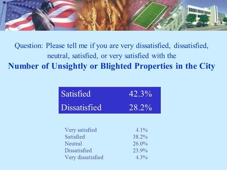 Question: Please tell me if you are very dissatisfied, dissatisfied, neutral, satisfied, or very satisfied with the Number of Unsightly or Blighted Properties.