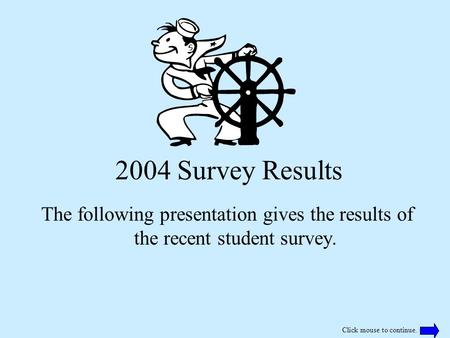 2004 Survey Results The following presentation gives the results of the recent student survey. Click mouse to continue.