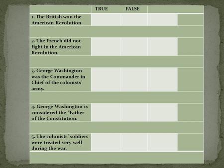 TRUE FALSE 1. The British won the American Revolution. 2. The French did not fight in the American Revolution. 3. George Washington was the Commander in.