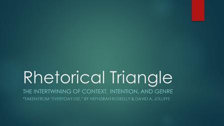 Rhetorical Triangle The intertwining of context, intention, and genre