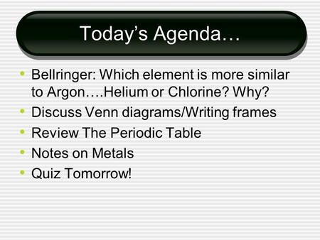 Today’s Agenda… Bellringer: Which element is more similar to Argon….Helium or Chlorine? Why? Discuss Venn diagrams/Writing frames Review The Periodic Table.