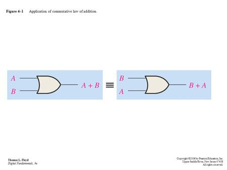 Figure 4–1 Application of commutative law of addition. Thomas L. Floyd Digital Fundamentals, 9e Copyright ©2006 by Pearson Education, Inc. Upper Saddle.