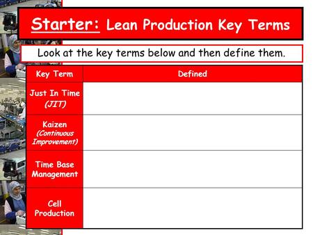 Starter: Lean Production Key Terms Look at the key terms below and then define them. Key TermDefined Just In Time (JIT) Kaizen (Continuous Improvement)