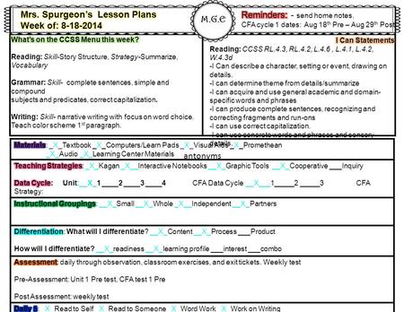 M.G.E antonyms. Teacher: Mrs. Spurgeon Weekly Standards: Grade/Subject: 4 th ELA Lessons for this week: Reading: Skill-Story Structure, Strategy-Summarize,