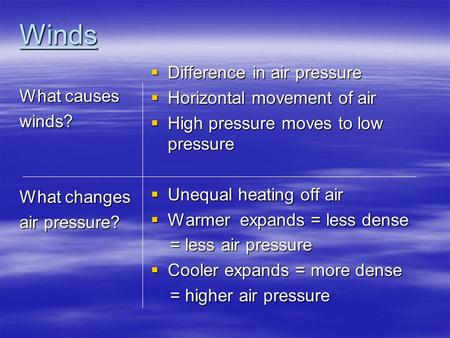 Winds Difference in air pressure Horizontal movement of air