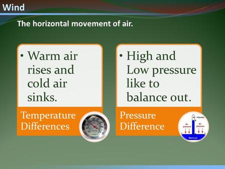 Wind The horizontal movement of air. Warm air rises and cold air sinks. Temperature Differences High and Low pressure like to balance out. Pressure Difference.