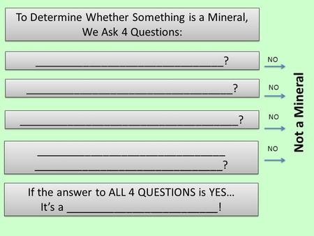 Not a Mineral To Determine Whether Something is a Mineral,