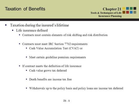 Cash and Cash Equivalents Chapter 1 Tools & Techniques of Investment Planning Taxation of Benefits Chapter 21 Tools & Techniques of Life Insurance Planning.