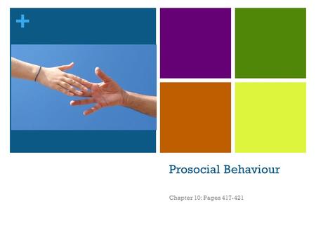 + Prosocial Behaviour Chapter 10: Pages 417-421. + Social Behaviour Refers to any behaviour where interaction occurs between two or more people. This.