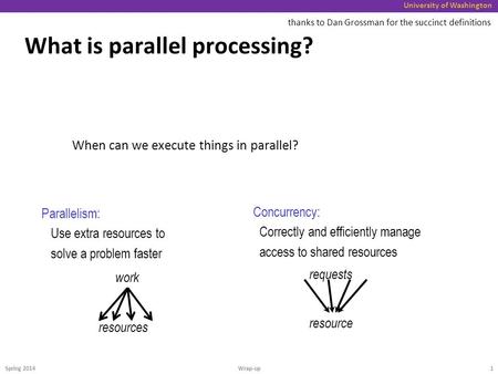 University of Washington What is parallel processing? Spring 2014 Wrap-up When can we execute things in parallel? Parallelism: Use extra resources to solve.