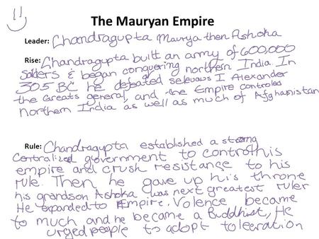 The Mauryan Empire Leader: Rise: Rule:.