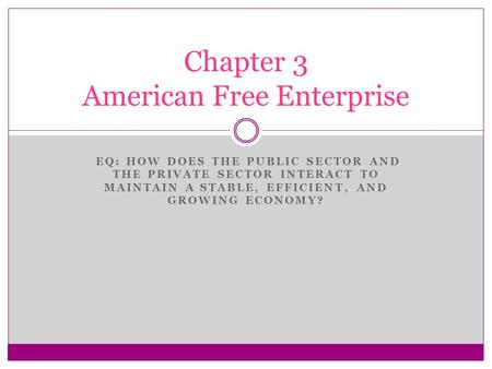 EQ: HOW DOES THE PUBLIC SECTOR AND THE PRIVATE SECTOR INTERACT TO MAINTAIN A STABLE, EFFICIENT, AND GROWING ECONOMY? Chapter 3 American Free Enterprise.