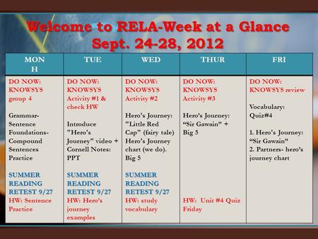 Welcome to RELA-Week at a Glance Sept. 24-28, 2012 MON H TUEWEDTHURFRI DO NOW: KNOWSYS group 4 Grammar- Sentence Foundations- Compound Sentences Practice.