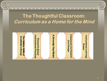 1 The Thoughtful Classroom: Curriculum as a Home for the Mind Research-Based Instructional Practices Classroom Curriculum Unit Design Instructional Learning.