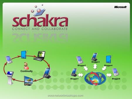 Www.networkmashups.com. Sandbox enables System Integrators like Schakra to develop and evangelize mobile offerings such as Geoblogger to communication.