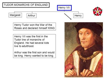 Henry VII Margaret Arthur Henry Henry VII was the first in the Tudor line of monarchs of England. He had several kids live to adulthood. Arthur was the.
