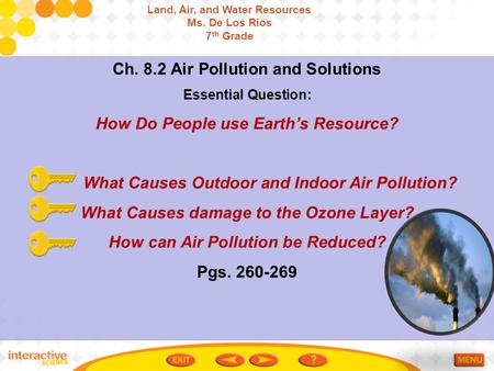 Ch. 8.2 Air Pollution and Solutions