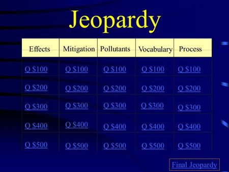 Jeopardy Effects MitigationPollutants Vocabulary Process Q $100 Q $200 Q $300 Q $400 Q $500 Q $100 Q $200 Q $300 Q $400 Q $500 Final Jeopardy.