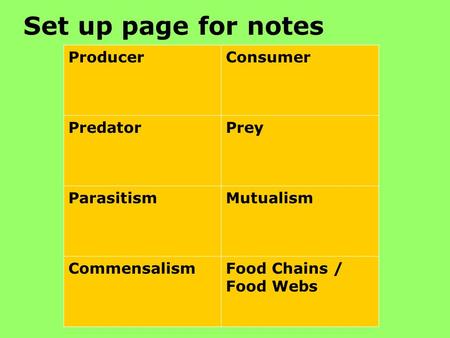 ProducerConsumer PredatorPrey ParasitismMutualism CommensalismFood Chains / Food Webs Set up page for notes.