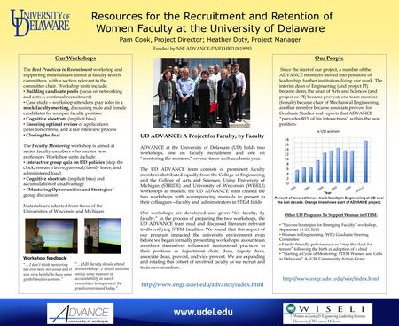 Resources for the Recruitment and Retention of Women Faculty at the University of Delaware ADVANCE at the University of Delaware (UD) holds two workshops,