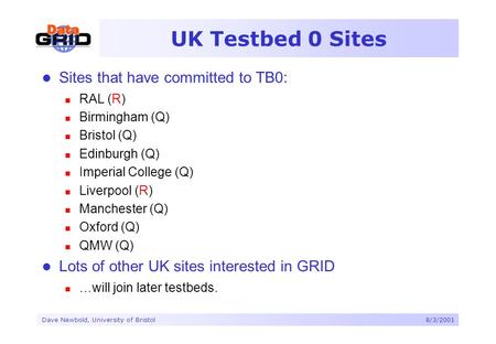 Dave Newbold, University of Bristol8/3/2001 UK Testbed 0 Sites Sites that have committed to TB0: RAL (R) Birmingham (Q) Bristol (Q) Edinburgh (Q) Imperial.