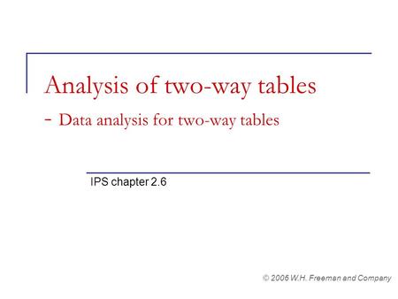 Analysis of two-way tables - Data analysis for two-way tables IPS chapter 2.6 © 2006 W.H. Freeman and Company.