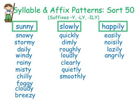 Syllable & Affix Patterns: Sort 50 (Suffixes –Y, -LY, -ILY)