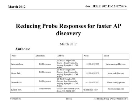 Doc.:IEEE 802.11-12/0259r4 Submission March 2012 Reducing Probe Responses for faster AP discovery Slide 1 Authors: March 2012 NameAffiliationsAddressPhoneemail.