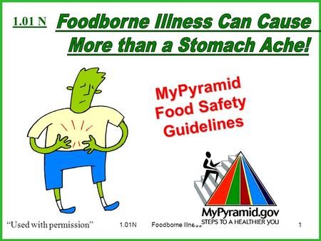 MyPyramid Food Safety Guidelines