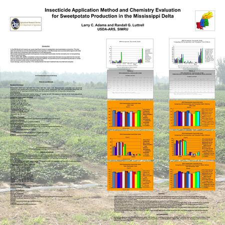 Insecticide Application Method and Chemistry Evaluation for Sweetpotato Production in the Mississippi Delta Larry C. Adams and Randall G. Luttrell USDA-ARS,