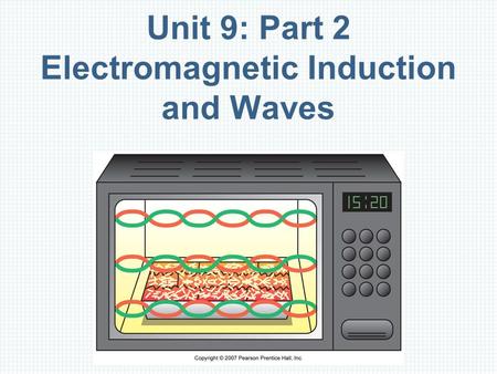 Unit 9: Part 2 Electromagnetic Induction and Waves.