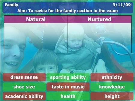 Family3/11/09 Aim: To revise for the family section in the exam NaturalNurtured sporting ability healthacademic ability dress sense height knowledge ethnicity.