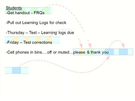 Students Get handout - FRQs Pull out Learning Logs for check
