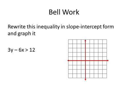 Bell Work Rewrite this inequality in slope-intercept form and graph it 3y – 6x > 12.