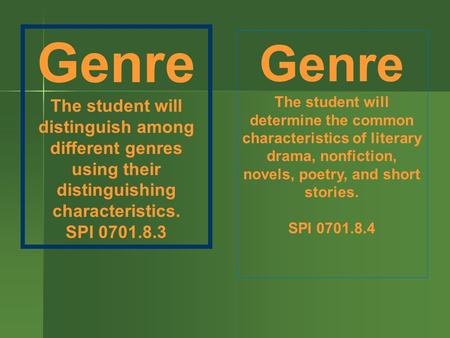 Genre The student will distinguish among different genres using their distinguishing characteristics. SPI 0701.8.3 Genre The student will determine the.