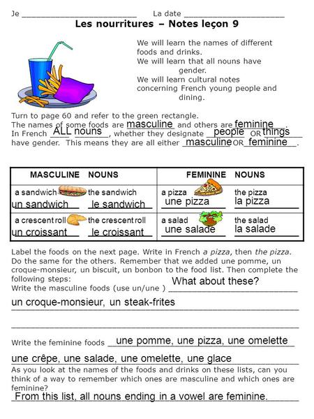 Je ________________________ La date _____________________ Les nourritures – Notes leçon 9 We will learn the names of different foods and drinks. We will.
