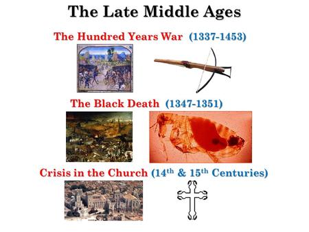 The Late Middle Ages The Hundred Years War (1337-1453) The Black Death (1347-1351) Crisis in the Church (14 th & 15 th Centuries)