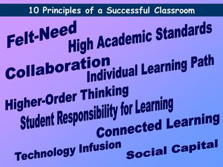 10 Principles of a Successful Classroom. Students are presented with meaningful, higher-order, activities that create the context for learning and build.