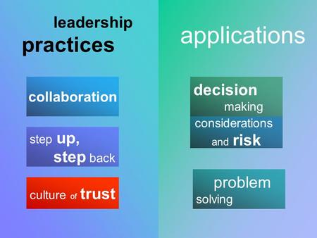 Problem solving decision making leadership practices applications step up, step back collaboration culture of trust considerations and risk.