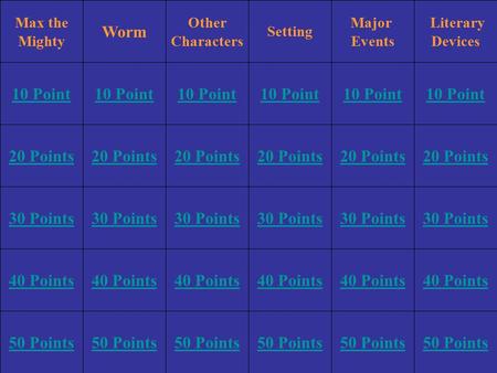 Max the Mighty Worm Setting Major Events Literary Devices 10 Point 20 Points 30 Points 40 Points 50 Points 10 Point 20 Points 20 Points20 Points 30 Points.