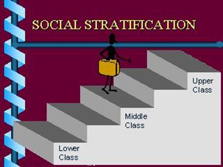 Social Stratification Ranking of individuals or categories of individuals on the basis of unequal access to scarce resources & social rewards.